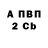 APVP кристаллы Series